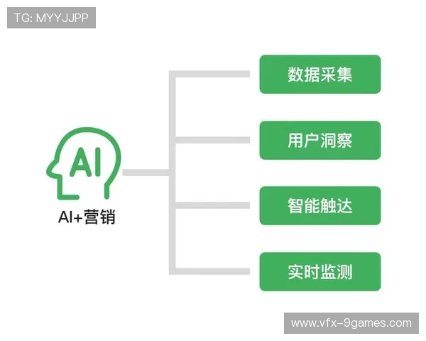 虚拟赞助开拓数字营销新场景