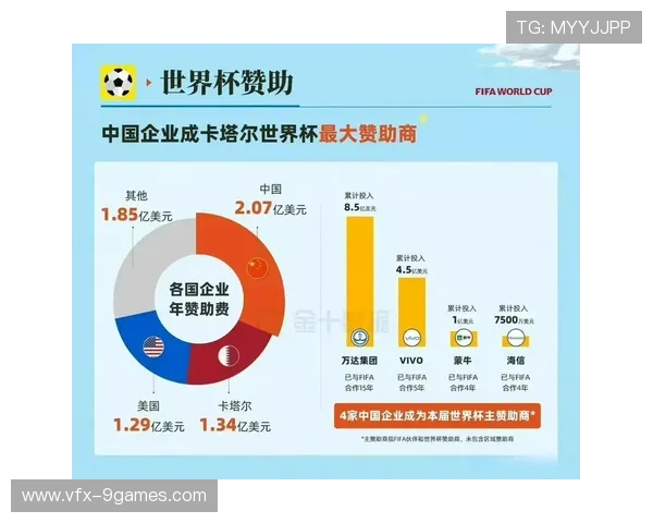赞助商加大游泳赛事投资，广告权益分配引热议